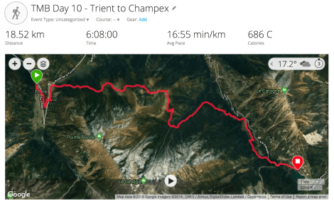 TMB Day 10 - info from Garmin Connect