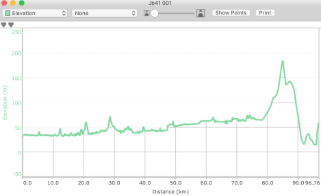 Jb41 - elevation profile from Basecamp