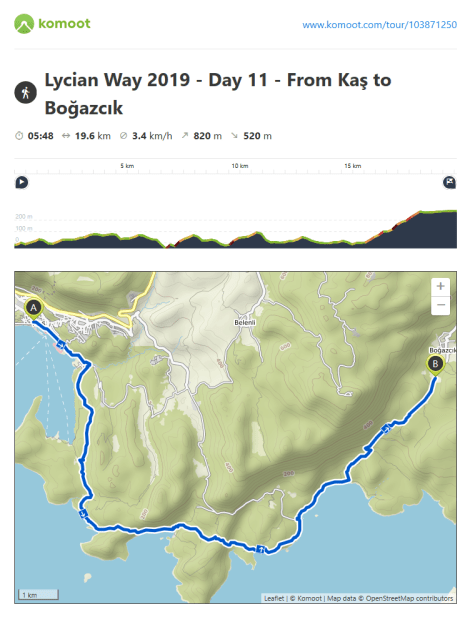 Lycian Way - route information by Komoot - day 11