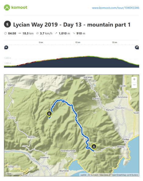 Lycian Way - route information by Komoot - day13