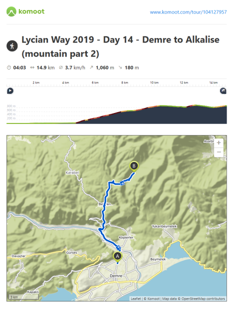 Lycian Way - route information by Komoot - day 14