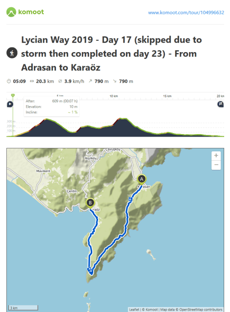 Lycian Way - route information by Komoot - day 17 (actually day 23)