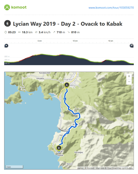 Lycian Way - route information by Komoot - day 2