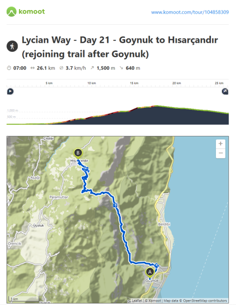 Lycian Way - route information by Komoot - day 21