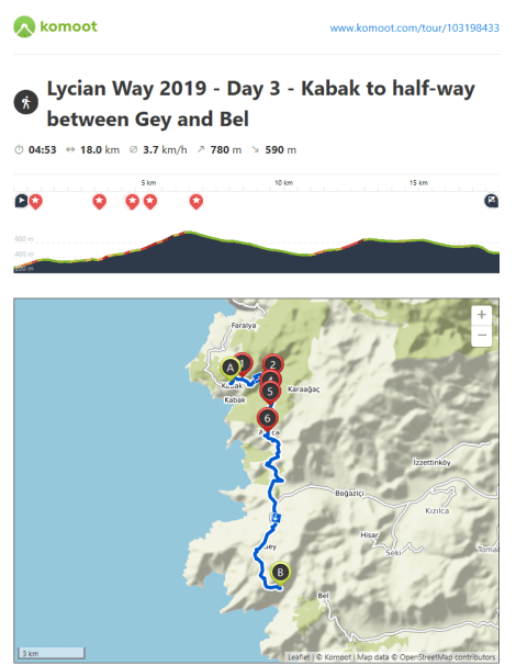 Lycian Way - route information by Komoot - day 3