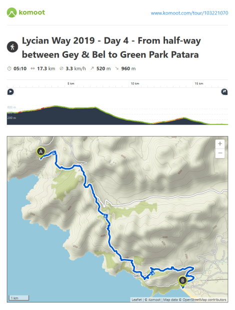 Lycian Way - route information by Komoot - day 4