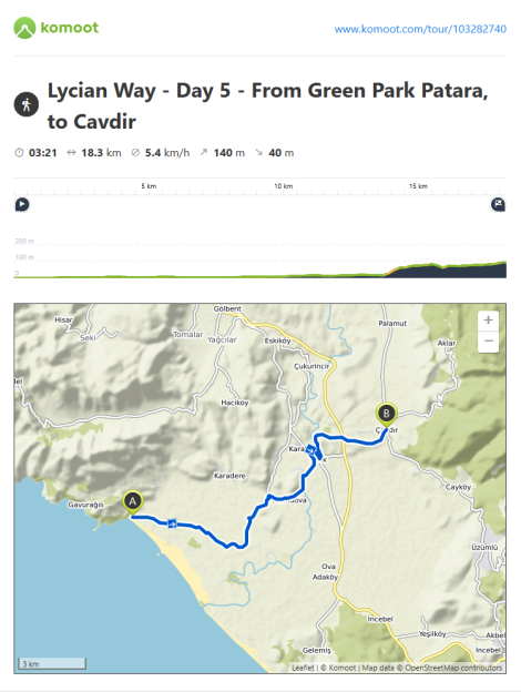 Lycian Way - route information by Komoot - day 5