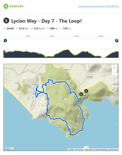 Lycian Way - route information by Komoot - day 7